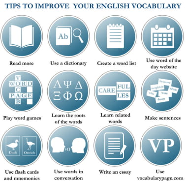 best english vocabulary tips