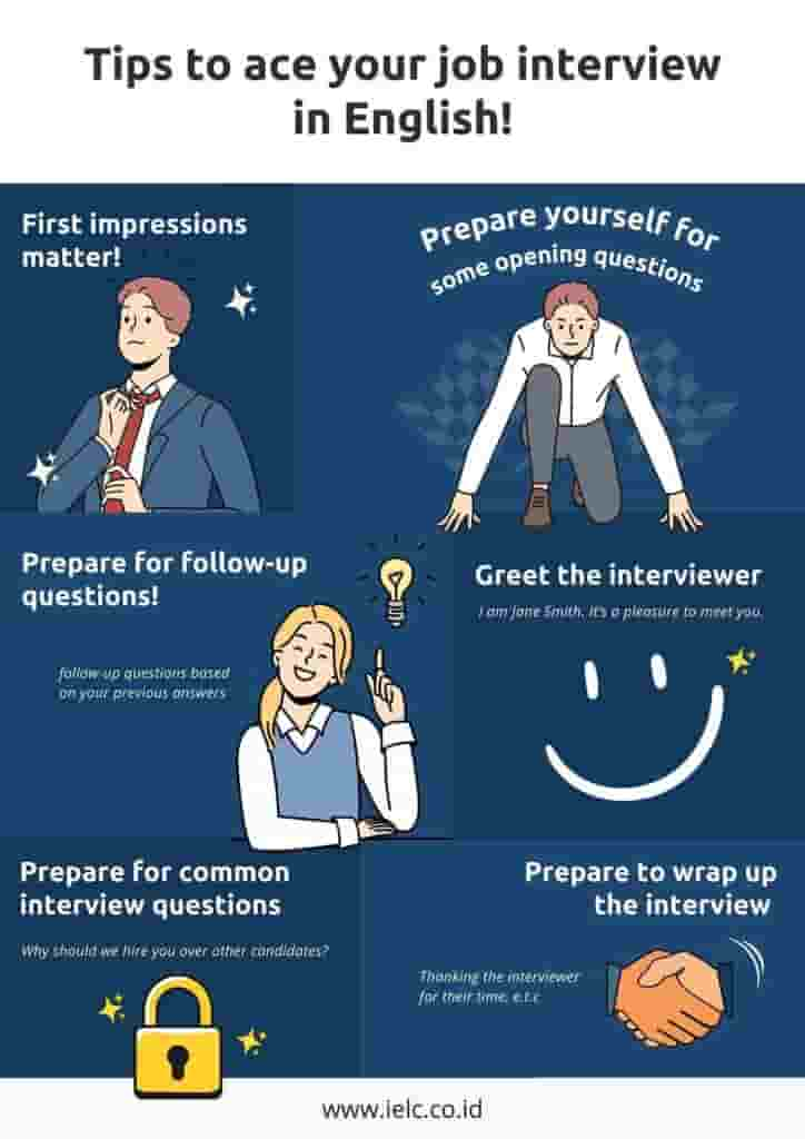 English interview tips