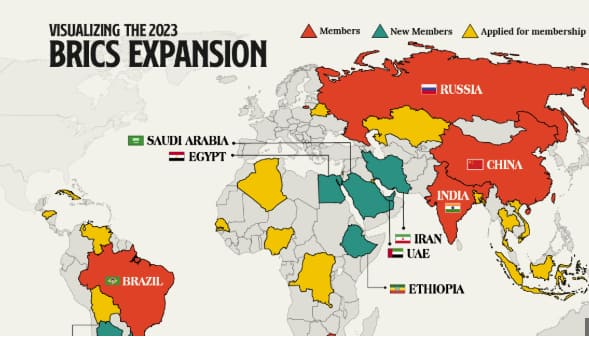brics expansion