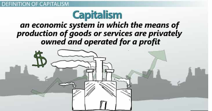 capitalism definition