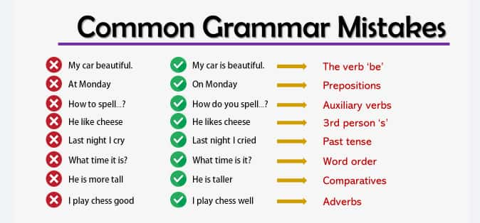 common english grammar mistakes