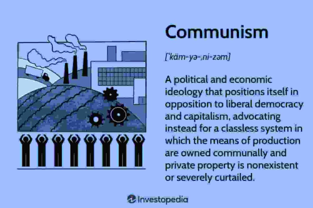 communism definition