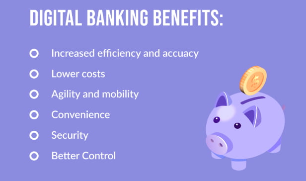 benefits of digital banking