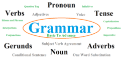 English Grammar tips for English Learners