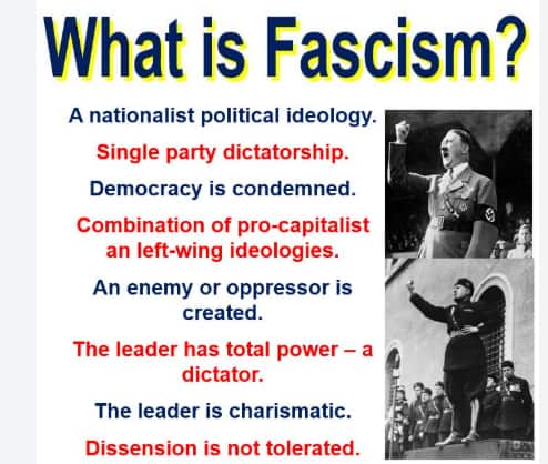 fascism history