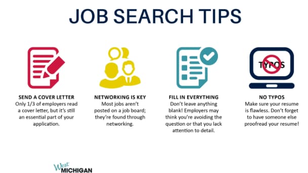 fast job search tips