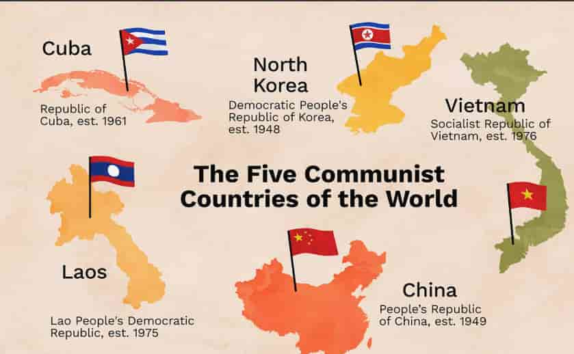 five communist regimes