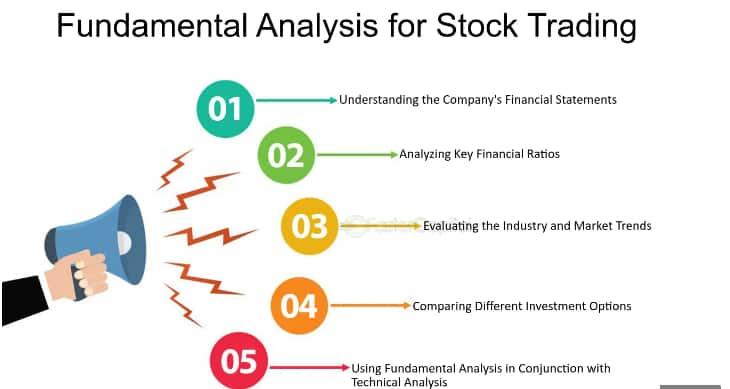 fundamental vs technical analysis