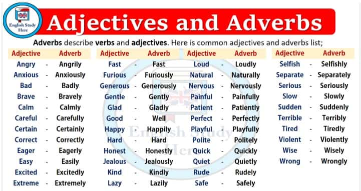 most common adjectives for the TOEFL