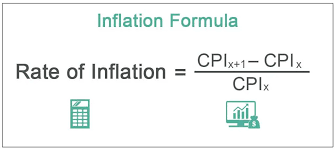 inflation calculation formula