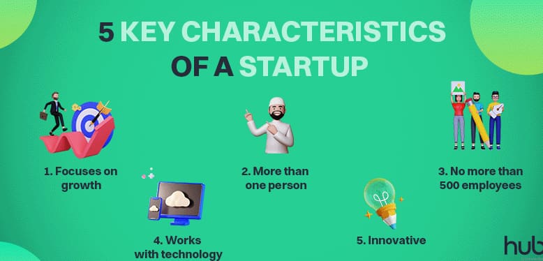 why startups fail characteristics