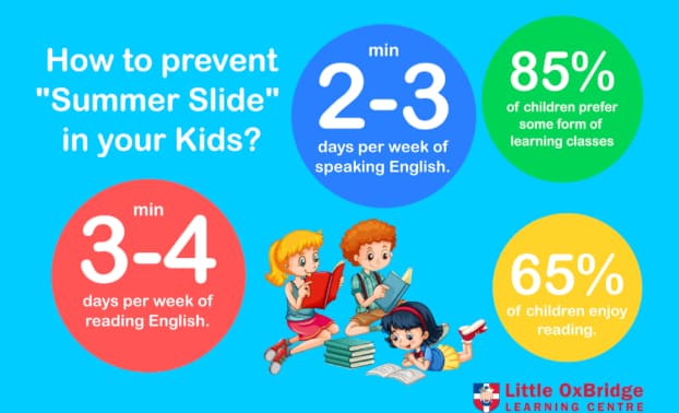 learn english in vacation