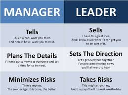 manager vs leader