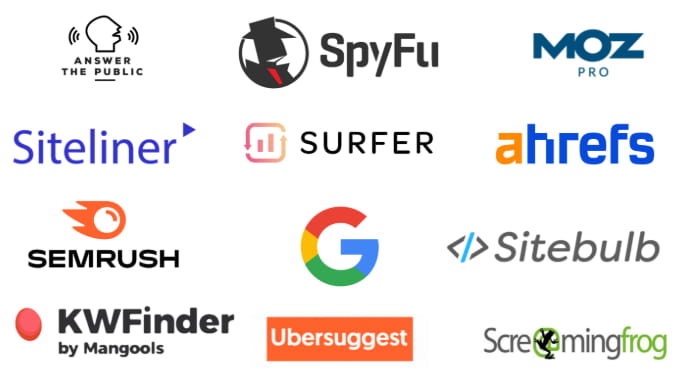 organic traffic source