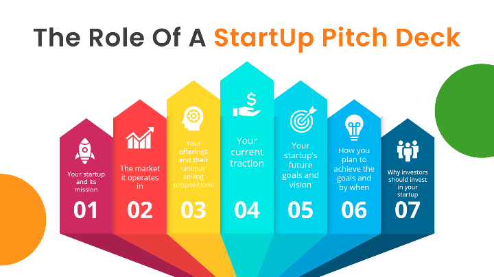 startup pitch deck templates