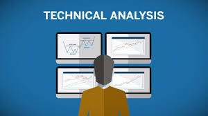 what is technical ratios in stocks