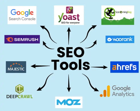 best seo tools