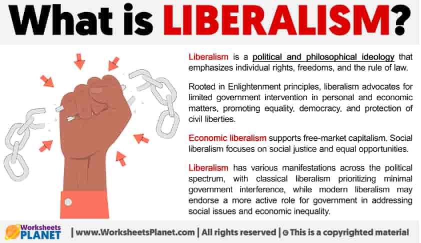 what does liberalism mean