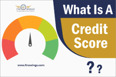 what is credit score