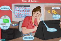 burnout syndrome