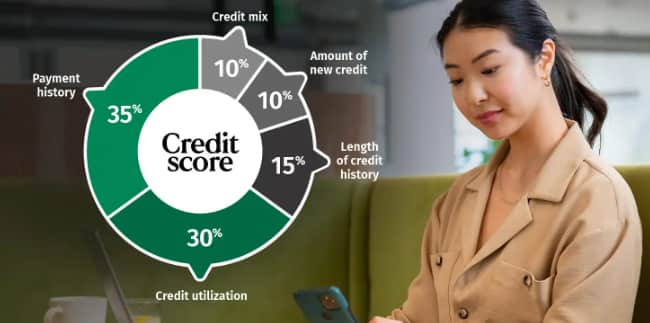 credit score boost