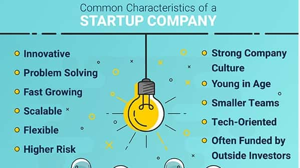 how to start a start-up