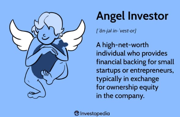 what are angel investors